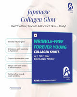 WRINKLE-FREE FOREVER YOUNG COLLAGEN SHOTS