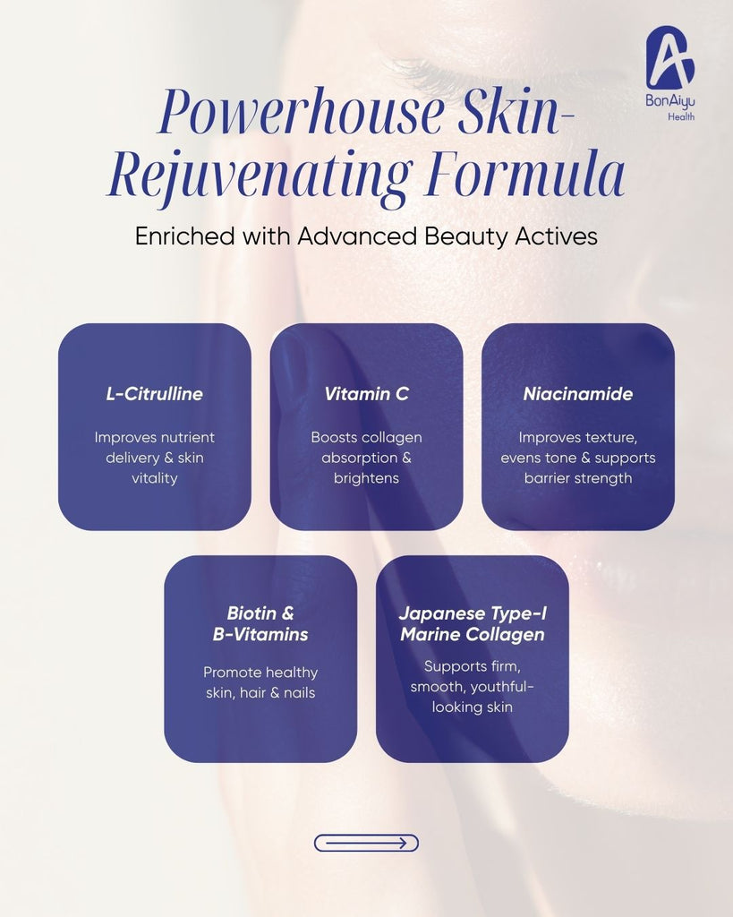 WRINKLE-FREE FOREVER YOUNG COLLAGEN SHOTS