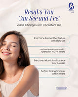 WRINKLE-FREE FOREVER YOUNG COLLAGEN SHOTS