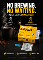 Energy + Focus strips