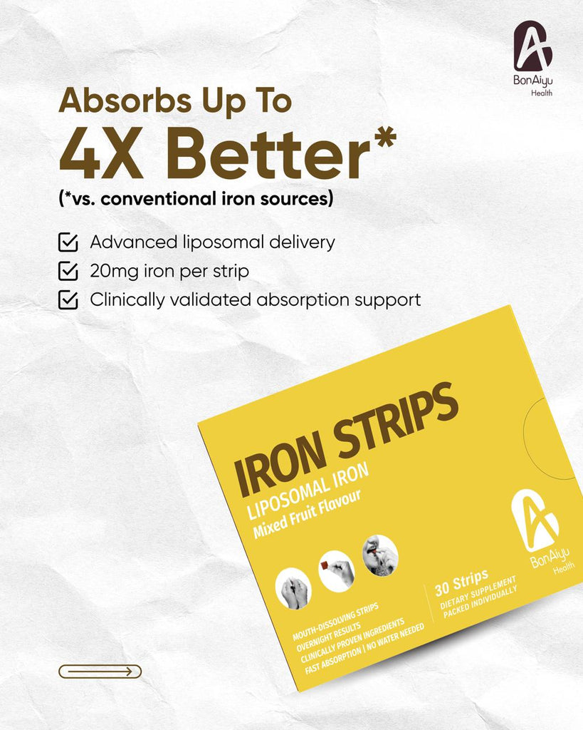Iron Liposomal Strips